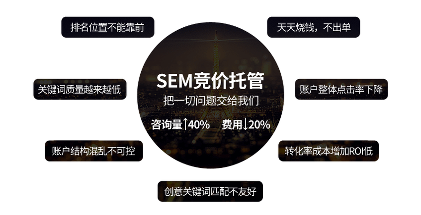 企业网站建设公司